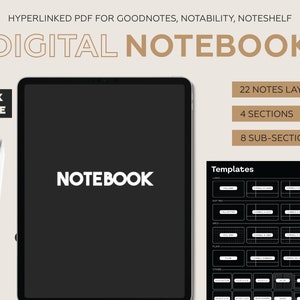 Dark Mode Digital Notebook | Sophisticated Daily Journal for iPad | Compatible with GoodNotes, Notability & More | Ultimate Digital Diary