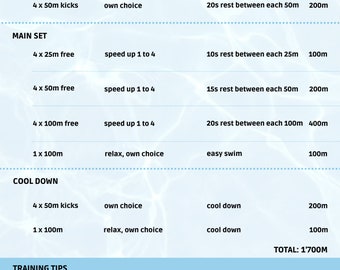 Swimming Training Plan for Beginners Workout Tracker/ Swim