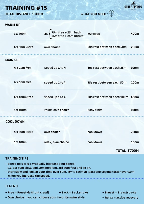 Swimming Training Plan for Beginners Workout Tracker Swim Workout
