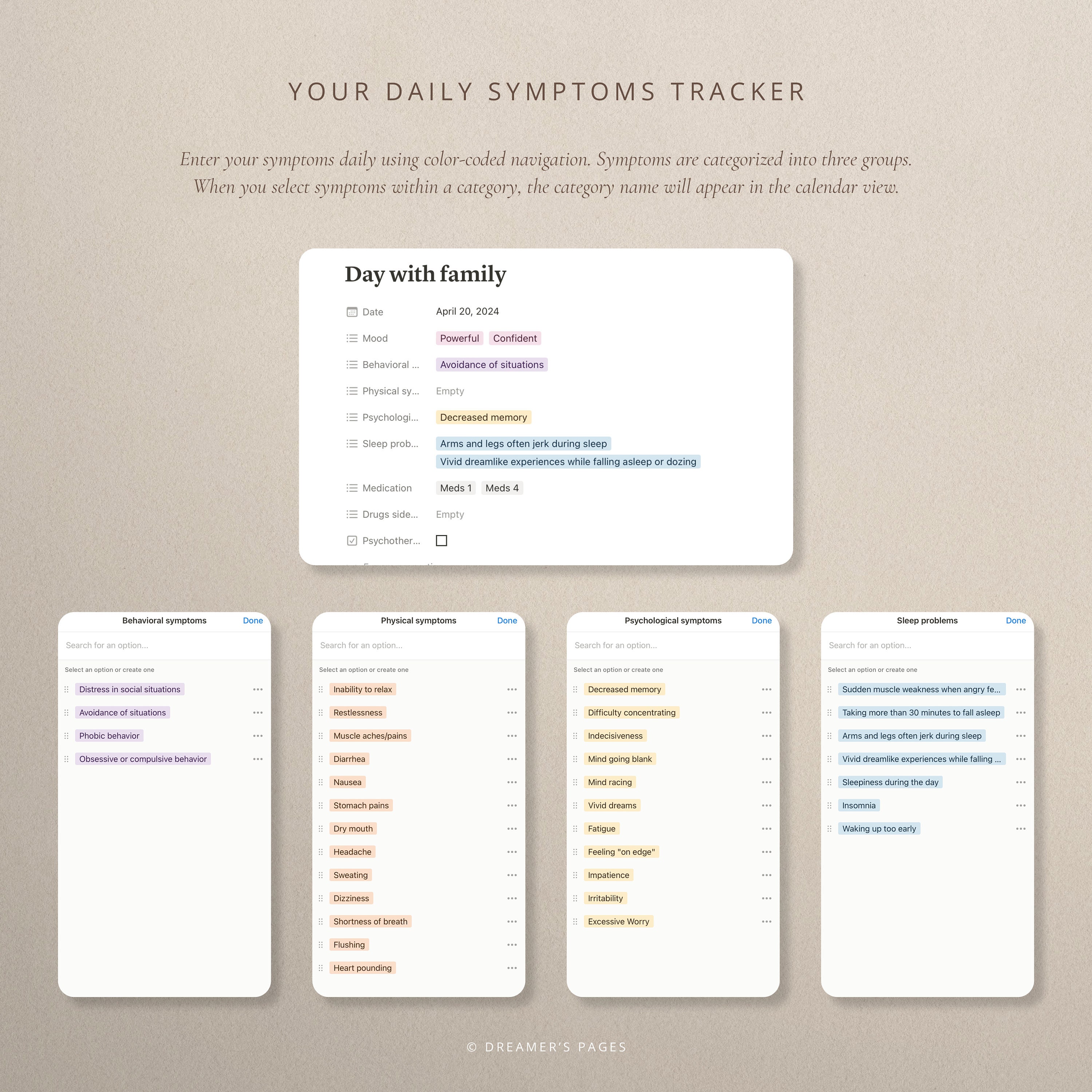 Anxiety Tracker Notion Template Mental Health Tracker Daily Anxiety