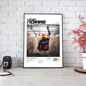Lando NORRIS Retro Look McLaren FORMULA 1 Wall POSTER Canva Print A4 A3 A2 A1 Size, F1 Wall Art, Formula 1 Poster, Formula1 Canva, F1 Print