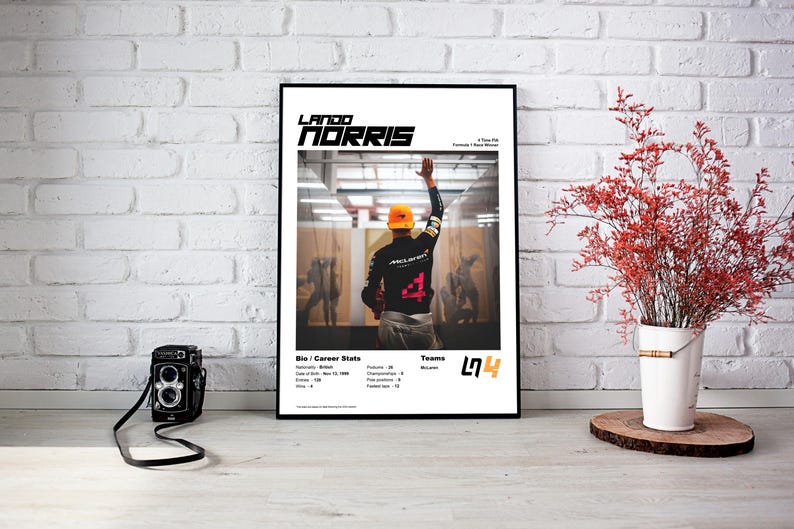 Lando NORRIS Retro Look McLaren FORMULA 1 Wall POSTER Canva Print A4 A3 A2 A1 Size, F1 Wall Art, Formula 1 Poster, Formula1 Canva, F1 Print
