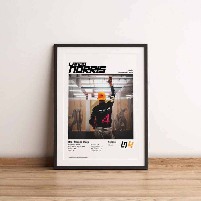 Lando NORRIS Retro Look McLaren FORMULA 1 Wall POSTER Canva Print A4 A3 A2 A1 Size, F1 Wall Art, Formula 1 Poster, Formula1 Canva, F1 Print