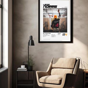 Lando NORRIS Retro Look McLaren FORMULA 1 Wall POSTER Canva Print A4 A3 A2 A1 Size, F1 Wall Art, Formula 1 Poster, Formula1 Canva, F1 Print