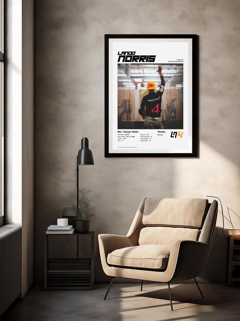 Lando NORRIS Retro Look McLaren FORMULA 1 Wall POSTER Canva Print A4 A3 A2 A1 Size, F1 Wall Art, Formula 1 Poster, Formula1 Canva, F1 Print