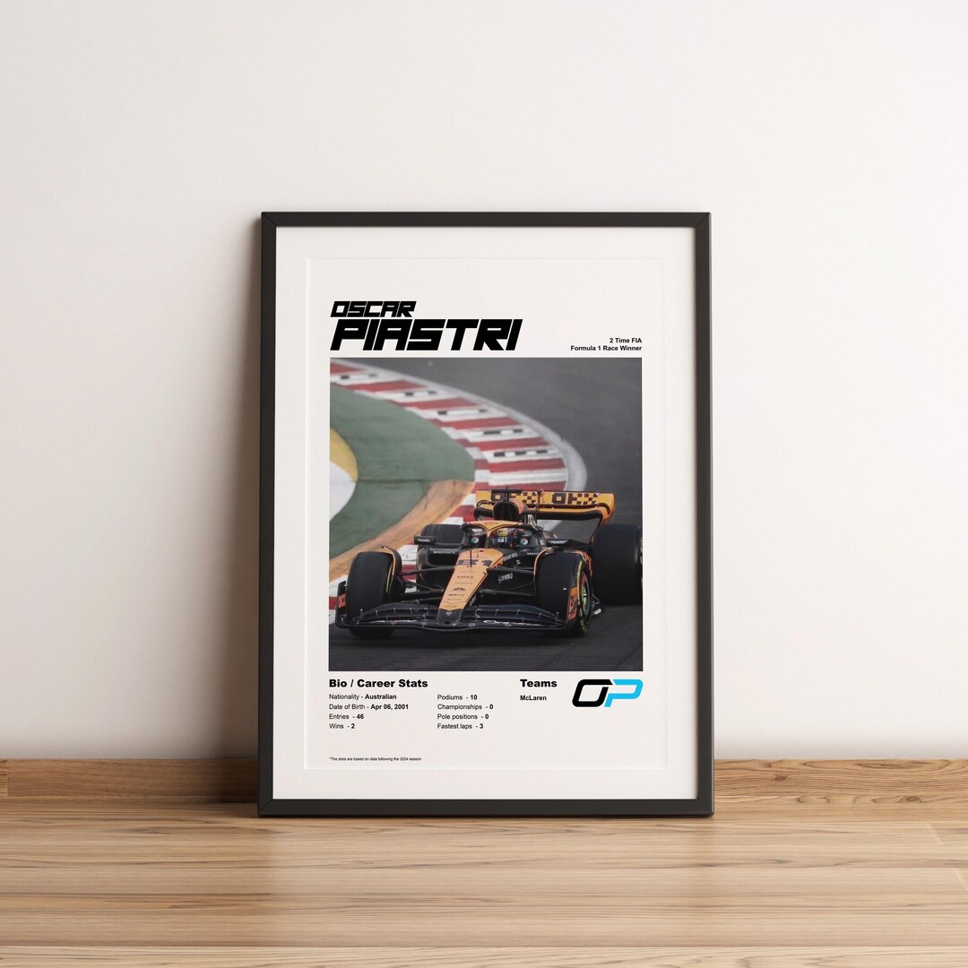 Oscar Piastri McLaren Wall Art A4 - Signiertes Foto Für Formel 1 Fans