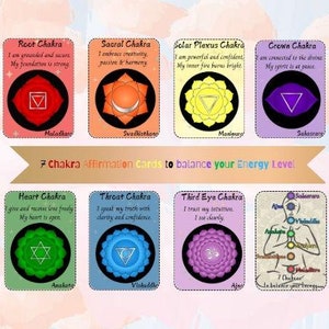 7 Chakra Affirmation Cards: Energy Healing & Meditation (PDF)