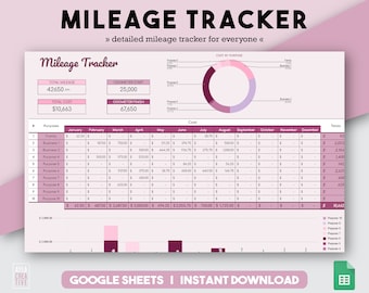 May include: A pink and white mileage tracker spreadsheet template for Google Sheets. The spreadsheet includes a mileage log, total mileage, total cost, odometer start, odometer finish, and a pie chart showing cost by purpose. The spreadsheet is designed to help users track their mileage and expenses.