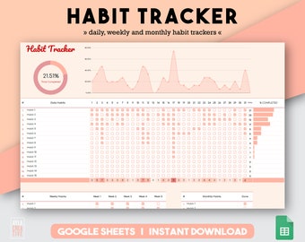 Habit Tracker | Goal Tracker | Habit Tracker Sheet | Habit Tracker Excel | Daily Habit Tracker | Weekly Habit Tracker | 30 Day Habit Tracker