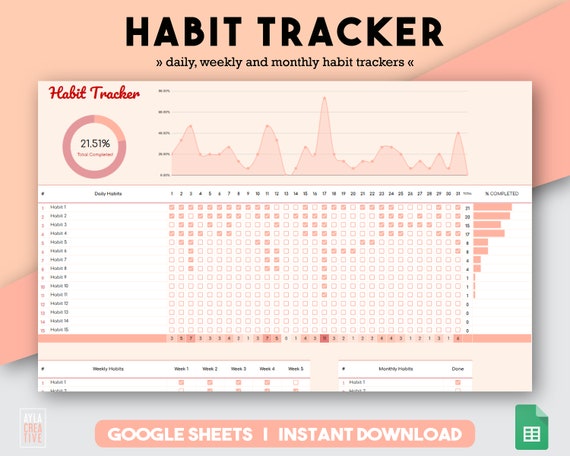 Habit Tracker | Goal Tracker | Habit Tracker Sheet | Habit Tracker Excel | Daily Habit Tracker | Weekly Habit Tracker | 30 Day Habit Tracker