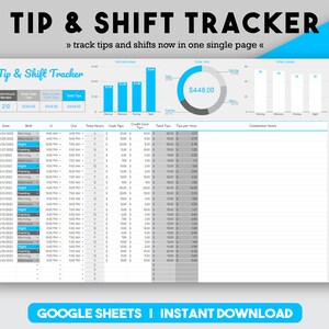 May include: A Google Sheets spreadsheet template for tracking tips and shifts. The spreadsheet includes columns for date, shift, in time, out time, total hours worked, cash tips, credit card tips, total tips, tips per hour, and customer notes. The spreadsheet also includes a chart showing total tips by shift type and a chart showing total hours worked by shift type.
