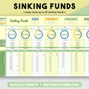 Sinking Funds Savings Tracker Funds Tracker Google Sheets Budget Excel Spreadsheet Finance Tracker Savings Goal Tracker Money Saving Planner
