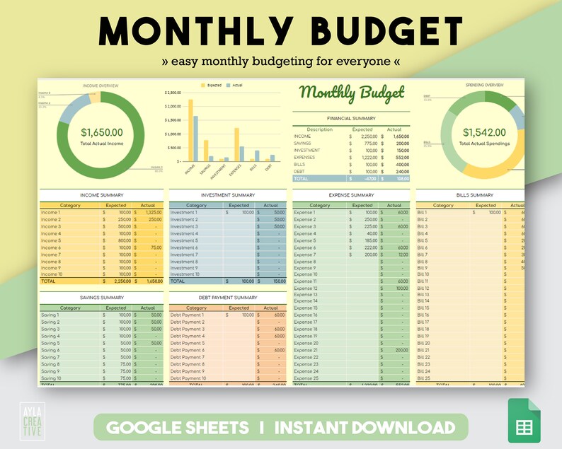 Budget Spreadsheet Google Sheets Budget Budgeting Template Etsy