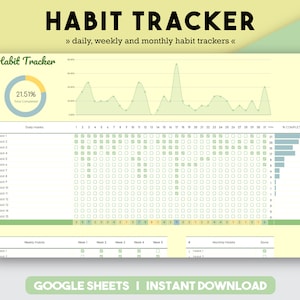 Habit Tracker Goal Tracker Spreadsheet Google Sheets Habit Tracking Goal Planner Habit Planner Spreadsheet Planner Excel Templates