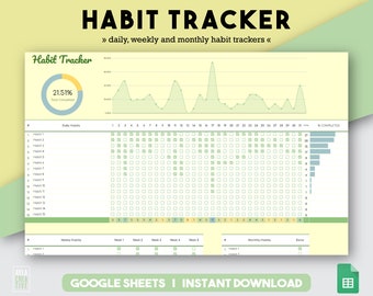 Habit Tracker Goal Tracker Spreadsheet Google Sheets Habit Tracking Goal Planner Habit Planner Spreadsheet Planner Excel Templates