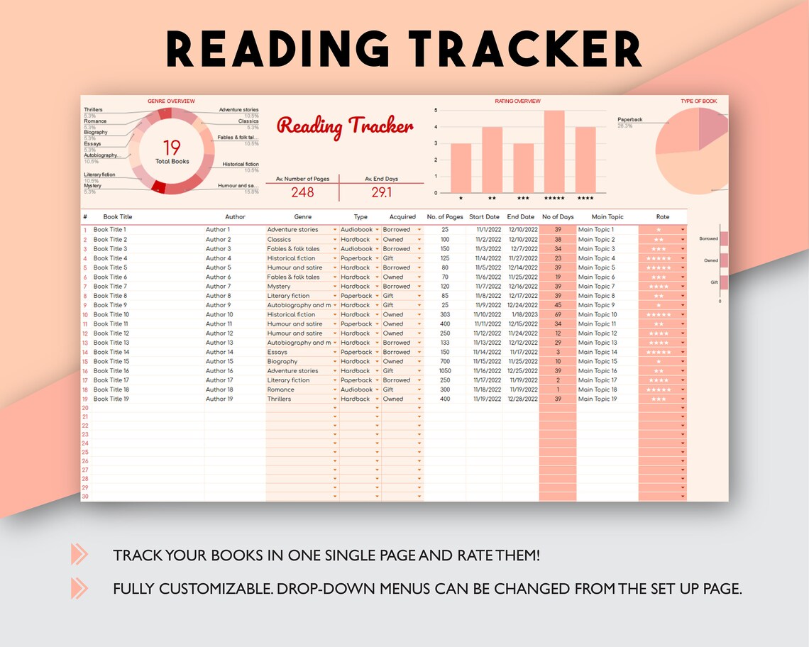 Tracking Books Read Reading Log Tracker | Book Tracker | Book Inventory | Book Spreadsheet ...
