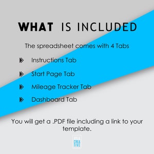 May include: A blue and white graphic with the text "WHAT IS INCLUDED" and a list of four tabs included in a spreadsheet: Instructions Tab, Start Page Tab, Mileage Tracker Tab, and Dashboard Tab. The text "You will get a .PDF file including a link to your template." is also included.