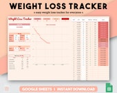 Weight Loss Tracker | Weight Loss Planner | Google Sheets |  Losing Weight | Weight Challenge | Weight Loss Log | Spreadsheet Tracker