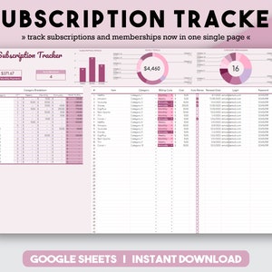 Puede incluir: Una plantilla de hoja de cálculo de Google Sheet rosa y blanca para realizar un seguimiento de las suscripciones y las membresías. La hoja de cálculo incluye columnas para la categoría, el ciclo de facturación, el costo, la fecha de renovación automática, la fecha de renovación, el inicio de sesión y la contraseña. La hoja de cálculo también incluye un gráfico que muestra el total de los pagos mensuales y un gráfico circular que muestra el desglose de las suscripciones por categoría.