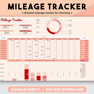 Mileage Tracker | Mileage Excel | Business Spreadsheet | Mileage Log | Mileage Calculator | Mileage Spreadsheet | Business Trip Log Expense
