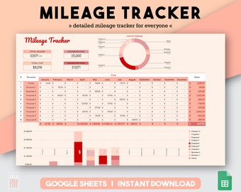 Mileage Tracker | Mileage Excel | Business Spreadsheet | Mileage Log | Mileage Calculator | Mileage Spreadsheet | Business Trip Log Expense