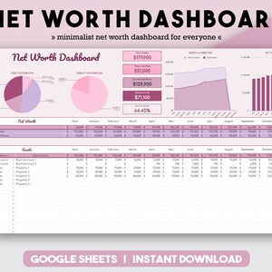 May include: A pink and purple Google Sheets spreadsheet template for tracking net worth. The spreadsheet includes a net worth dashboard with charts and graphs, as well as a table for tracking assets and liabilities.
