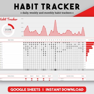 Habit Tracker Goal Tracker Habit Tracker Excel Daily Habit Tracker Weekly Habit Tracker Daily Checklist Daily Routine Google Sheets Habit