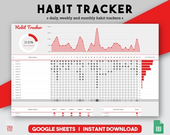May include: A Google Sheets template for tracking habits. The template includes a daily, weekly, and monthly habit tracker. The template is designed to help users track their progress and stay motivated. The template is available for instant download.