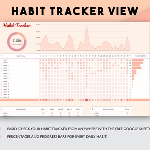 May include: A pink and white habit tracker spreadsheet with a line graph showing progress over 30 days. The spreadsheet includes a section for daily habits, weekly habits, monthly habits, and a done section. The spreadsheet also includes a progress bar for each habit. The text "HABIT TRACKER VIEW" is at the top of the spreadsheet. The text "EASILY CHECK YOUR HABIT TRACKER FROM ANYWHERE WITH THE FREE GOOGLE SHEETS APP! PERCENTAGES AND PROGRESS BARS FOR EVERY DAILY HABIT." is at the bottom of the spreadsheet.