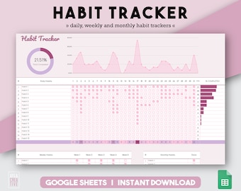 Habit Tracker Habit Tracking Google Sheets Tabelle Vorlage Zielplaner Ziel-Tracker Adhd Habit Tracker Tägliche Routine Printable