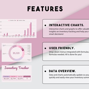 May include: A pink and white infographic highlighting the features of an inventory tracking software. The infographic includes interactive charts, a user-friendly interface, and data overview features. The text "Inventory Tracker" is displayed in a pink box.