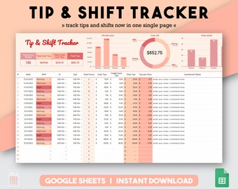 Tip Shift Tracker | Money Tracker | Server Tip Tracker | Shift Plan Tracker | Google Sheets Income | Spreadsheets Tip Log | Shift Planner