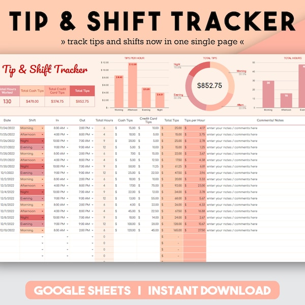 Tip Shift Tracker | Money Tracker | Server Tip Tracker | Shift Plan Tracker | Google Sheets Income | Spreadsheets Tip Log | Shift Planner