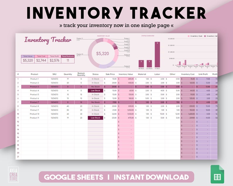May include: A pink and white Google Sheets spreadsheet template for tracking inventory. The spreadsheet includes columns for product name, SKU, quantity, restock quantity, status, sale price, inventory value, material, labour, other, inventory cost, unit profit, and profit. The spreadsheet also includes a pie chart showing the status of inventory, a bar chart showing the inventory cost and value, and a table showing the total value, total cost, total profit, and total products.