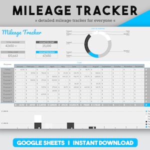 May include: A Google Sheets mileage tracker template with a grey and blue colour scheme. The template includes a mileage log, cost by purpose, and a pie chart. The text "MILEAGE TRACKER" is at the top of the sheet. The text "GOOGLE SHEETS | INSTANT DOWNLOAD" is at the bottom of the sheet.