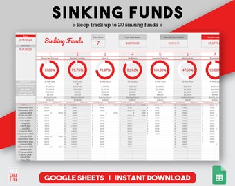 Savings Challenge Monthly Budget Spreadsheet Template Google Sheets Financial Planner Budget Binder Budget Template Expense Tracker Budget