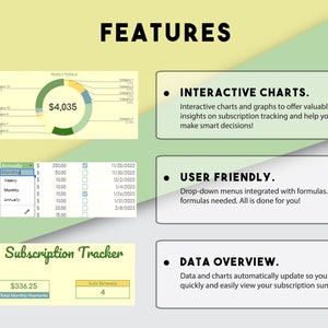 May include: A screenshot of a subscription tracker software with features highlighted. The software includes interactive charts, user-friendly drop-down menus, and a data overview section. The software displays a pie chart with a total of $4,035, a table with a total of $336.25, and a number 4 for auto renewals.