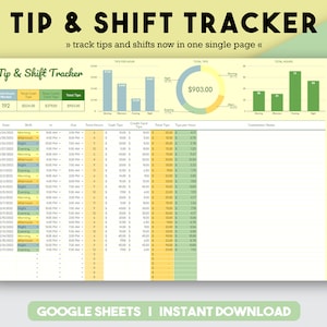 Tip Tracker Tip Spreadsheet Google Sheets Income Spreadsheet Employee Tracker Finance Spreadsheet Waiter Tip Tracker Waiter Shift Tracker