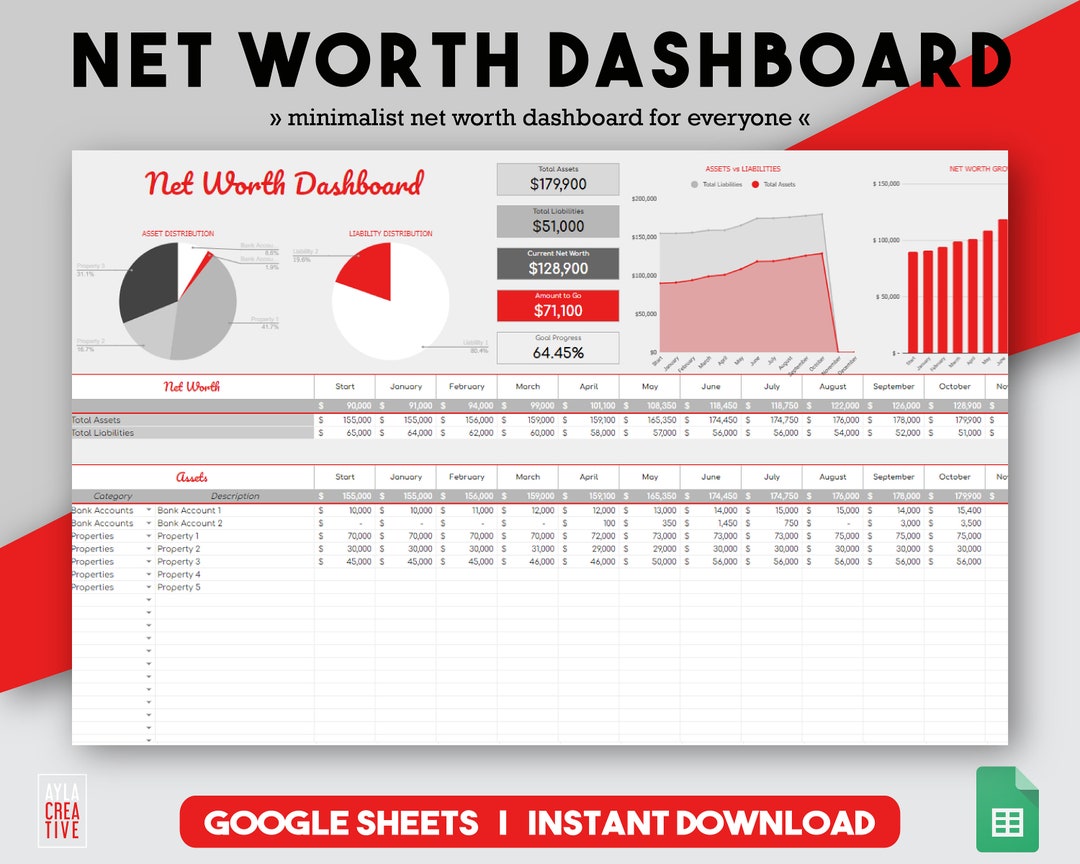 Net Worth Tracker, Net Worth Dashboard, Google Spreadsheet, Google