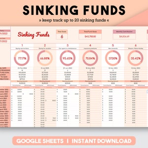 Sinking Funds | Funds Tracker | Sinking Fund | Savings Tracker  | Savings Goal | Savings Chart | Savings Template | Money Tracker Emergency