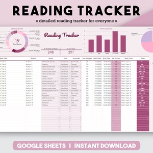 Book Tracker, Google Sheets, Digital Book Tracker, Google Sheets Book, Reading Log, Book Journal, Digital Tracker, Editable Tracker, Reading