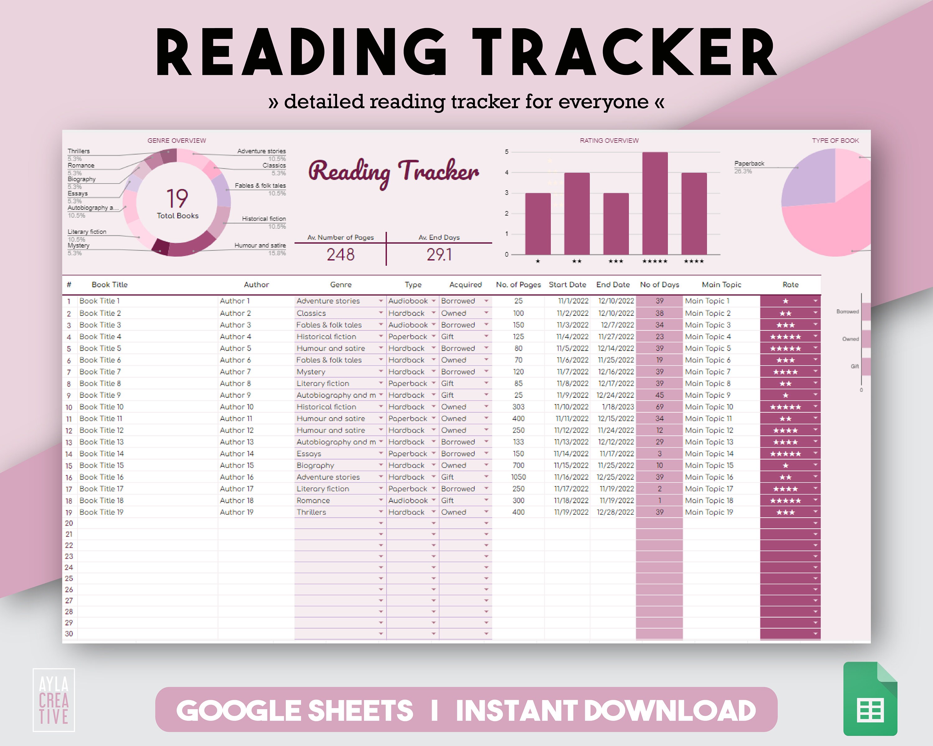 Book Tracker, Google Sheets, Digital Book Tracker, Google Sheets Book ...