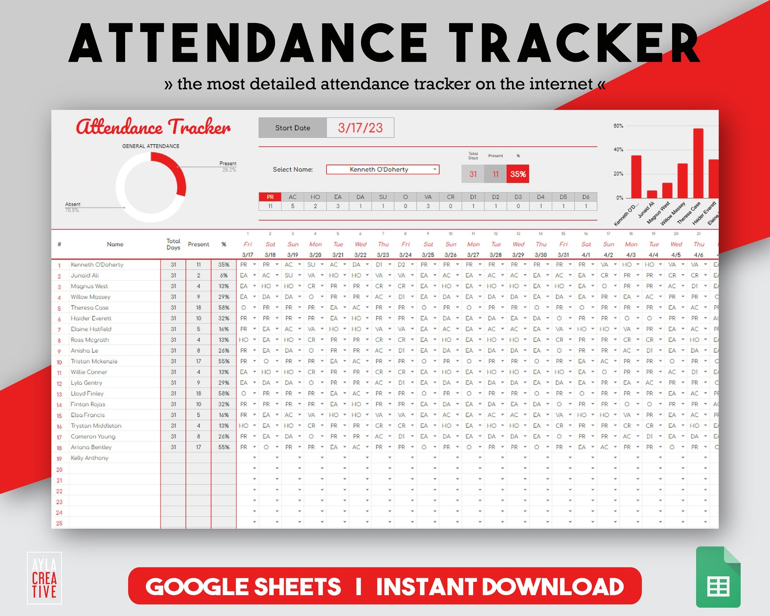 Attendance Sheet Employee Attendance Attendance Tracker Attendance ...
