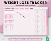 Weight Loss Tracker, Weight Lifting Log, Fitness Planner, Fitness Spreadsheet, Body Measurements, Fitness Tracker, Habit Tracker Excel