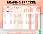 Reading Log Tracker | Book Tracker | Book Inventory | Book Spreadsheet | Digital Book Log | Book Planner | Google Sheet Books | Book Google