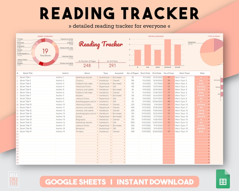 Reading Log Tracker | Book Tracker | Book Inventory | Book Spreadsheet ...