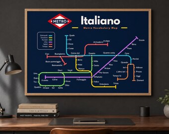 Italian Metro Vocabulary Poster | Learn Italian Words & Phrases | Dark or Light Language Wall Art