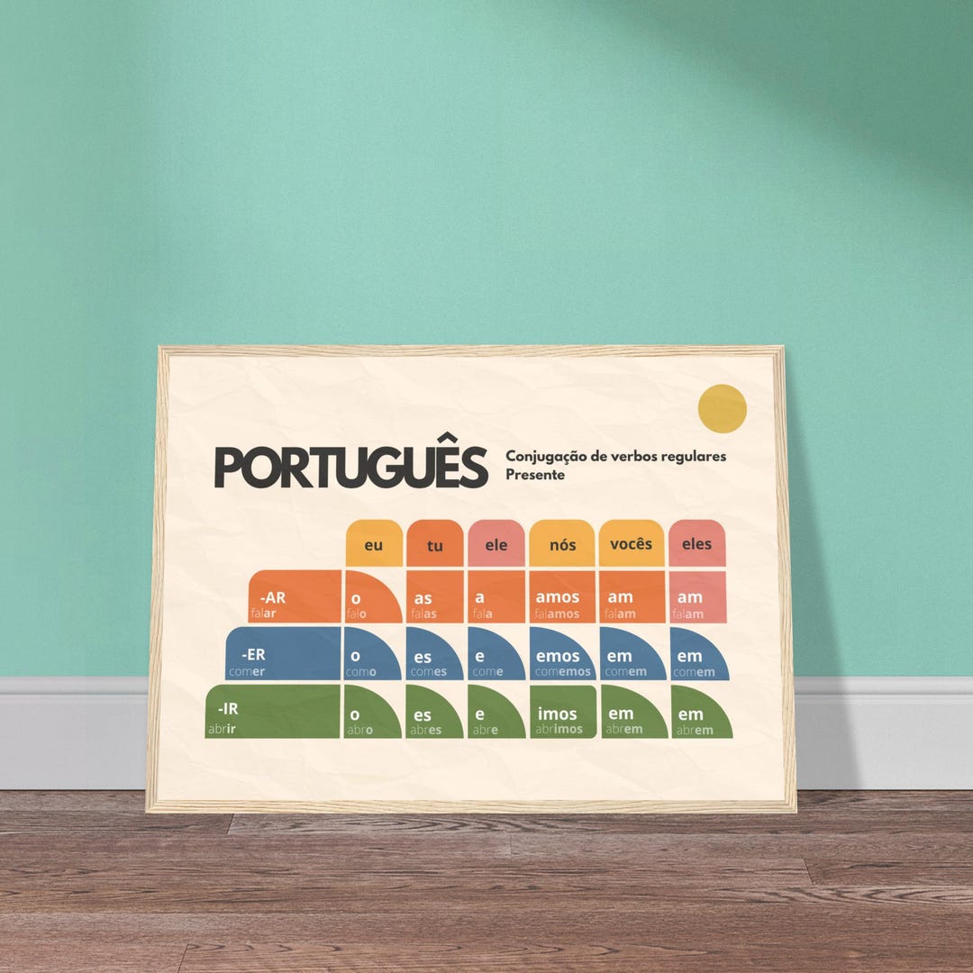 Portuguese Verb Conjugation Poster – Present Tense Regular Verbs (AR ER ...