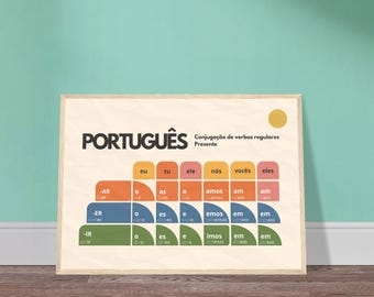 Portuguese Verb Conjugation Poster – Present Tense Regular Verbs (AR ER IR) – Learn Portuguese Grammar Wall Art – Minimalist Language Poster