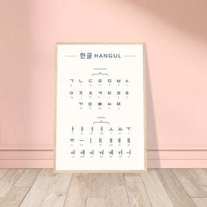 Puede incluir: Un póster enmarcado que muestra el alfabeto coreano Hangul. El póster presenta los caracteres Hangul, categorizados en consonantes y vocales, con etiquetas en inglés. El fondo es de color crema claro y el marco es de madera natural.